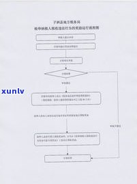 玉石原石买卖是不是需要纳税？相关法律规定与操作流程解析