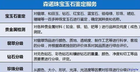 玉石原石买卖在哪里？进货、交税、销售全攻略