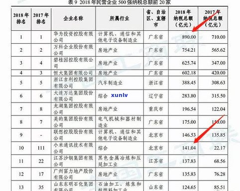 玉石原石买卖在哪里？进货、交税、销售全攻略