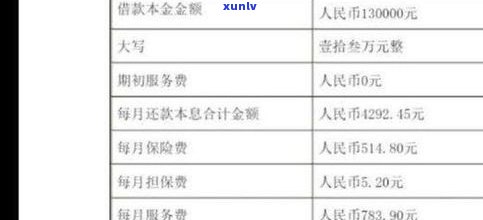 平安普惠借款3万利息是多少？详细解析及相关费用