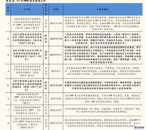 玉石材料手串价格一览：详细表单、图片与市场行情