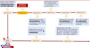 平安普惠银行贷款需要存钱吗-平安普惠银行贷款需要存钱吗安全吗