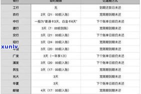 平安普惠能协商晚几天还款吗-平安普惠能协商晚几天还款吗怎么办