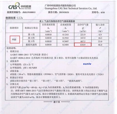 喝普洱茶能有效降尿酸，科学实验证明其效果显著