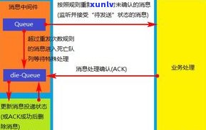 平安银行信用卡秒拒：起因、解决方法及作用因素全解析