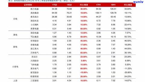 全网最全！98年普洱茶饼价格表及图片一览，助你快速了解市场行情