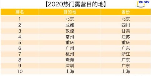 下关普洱茶标杆产品：官网、价格表、行情报价及高端款式推荐