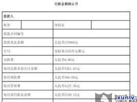 平安普惠贷款还不上会有什么结果？是不是会上？