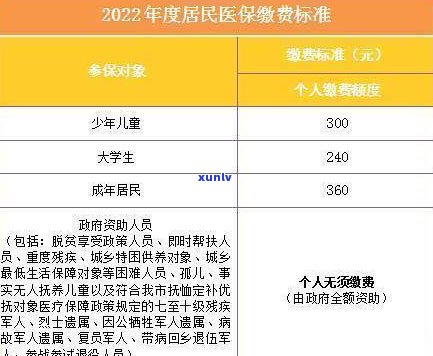 平安普惠退费疑问及解决方案：咨询与投诉  、流程全解析