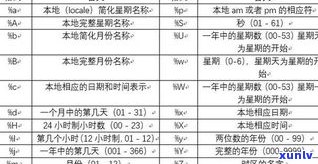 普洱茶唛号：含义、尾数1-9对应茶厂及等级