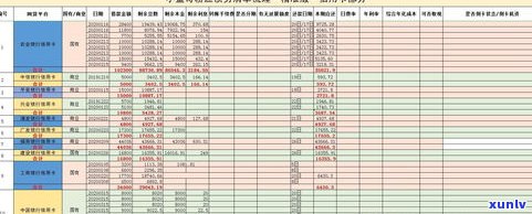 平安普惠贷款不还会作用子女吗？怎样解决逾期疑问？