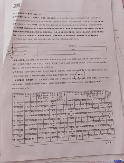 平安普惠减免结清政策只还本金：怎样协商还款并避免三费？