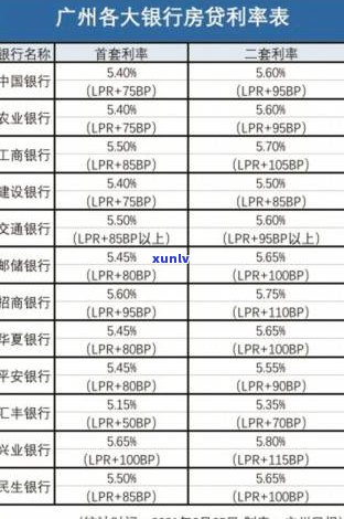 平安普惠第二次贷款额度会提升吗？全网热议，真实情况大揭秘！