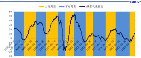 玄玉石的产地在哪里？探究其特征与更佳产地