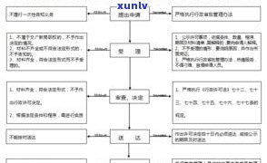 玄玉石的作用：性质、功效与应用全面解析