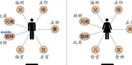 玄玉是什么？详解其含义、特性和价值