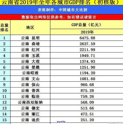 云南普洱茶什么价格更好？探讨口感、销量与价位的关系