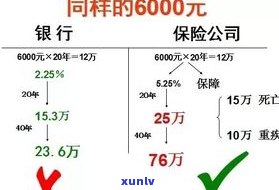 翡翠潮汕话发音与含义全解析