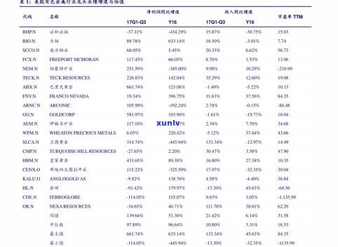 勐润号年份普洱茶价格及怎么样？全网最全价格表汇总！