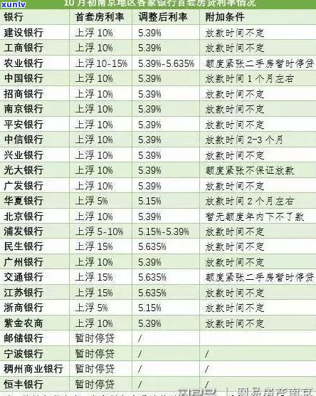 平安新一贷额度出来就能贷款了吗-平安新一代把我起诉了怎么办