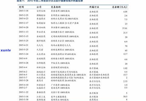 玉石报价术语大全：价格表、定价与讲价全解析