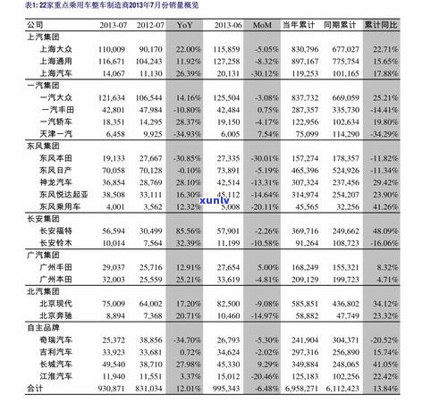 玉石报价术语大全：价格表、定价与讲价全解析