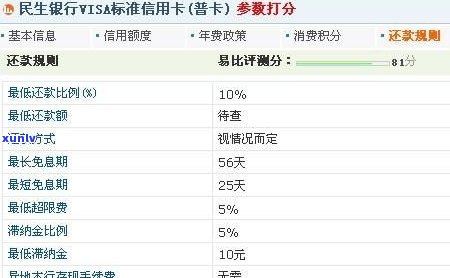 平安信用还款日期超过后，有3天延缓期吗？最晚到几点还款？