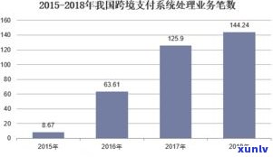 玉石厂赚钱吗现在？行业现状、利润情况及主要业务介绍