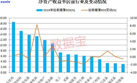 玉石厂赚钱吗现在？行业现状、利润情况及主要业务介绍