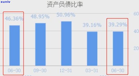 玉石厂赚钱吗现在？行业现状、利润情况及主要业务介绍