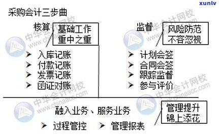 玉石厂是做什么的？揭秘玉石厂工作内容与流程