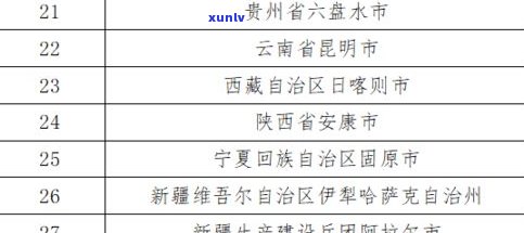 玉石厂的名字全攻略：好听、独特、易记的命名建议