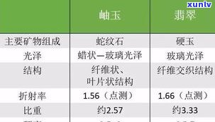 玉石厂的名字全攻略：好听、独特、易记的命名建议