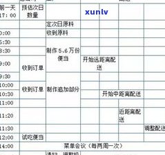 玉石工厂：广东云浮的主要产地，一般工资及货源情况探究