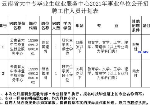 最新！玉石加工厂  信息及    全公开