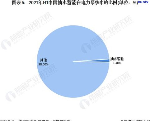 普洱茶前景分析：深度解析与未来展望