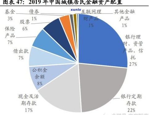 普洱茶前景分析：深度解析与未来展望