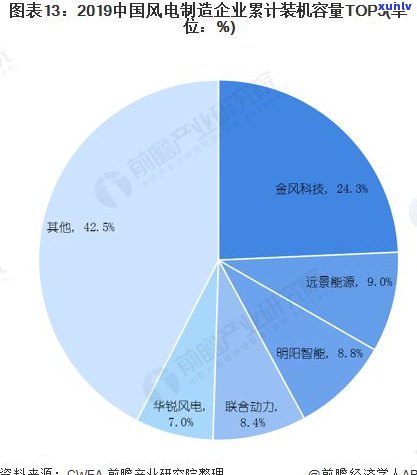 普洱茶前景分析：深度解析与未来展望