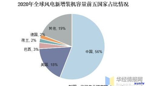 深入剖析普洱茶发展前景：现状、趋势与展望