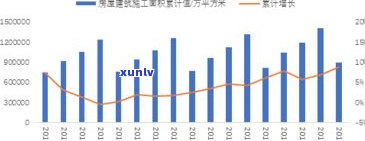 深入剖析普洱茶发展前景：现状、趋势与展望