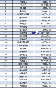 玉石厂家网站排名：最新十大榜，一览公司实力