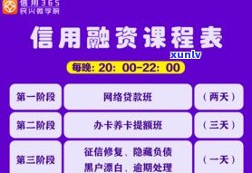 浦发万用金：好用、安全、可靠？全方位解析