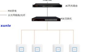 浦发万用金：好用、安全、可靠？全方位解析