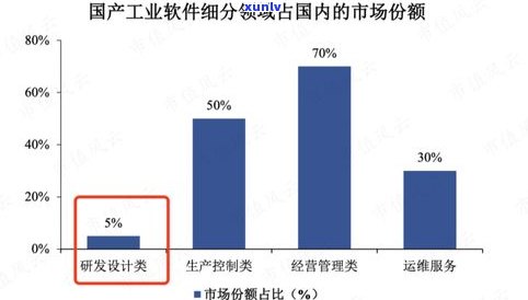 浦发万用金安全吗？全面解析其安全性、采用性、优惠程度及实际效果