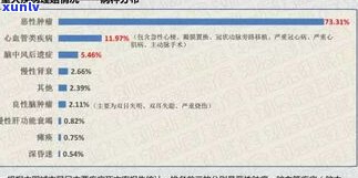 浦发万用金安全吗？全面解析其安全性、采用性、优惠程度及实际效果