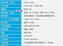 浦发万用金安全吗？全面解析其安全性、采用性、优惠程度及实际效果