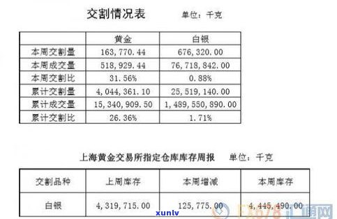 浦发万用金：性质、性质的卡、性质的银行及其全解析