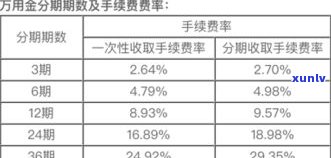 浦发万用金：性质、性质的卡、性质的银行及其全解析