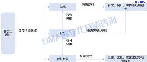 浦发银行容易通过吗？全面解析其申请流程及审批标准