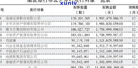 浦发银行容易通过吗？全面解析其申请流程及审批标准